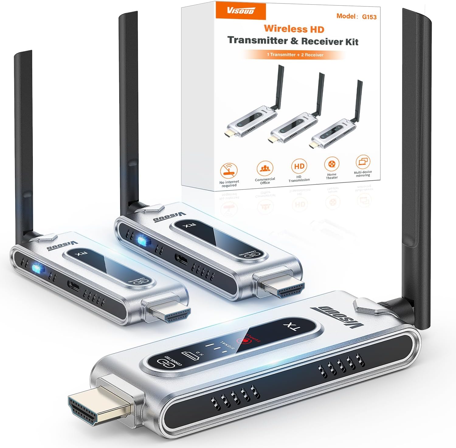 Transmissor HDMI Sem Fio e 2 R - Hdmi Adapter avaliação e preço