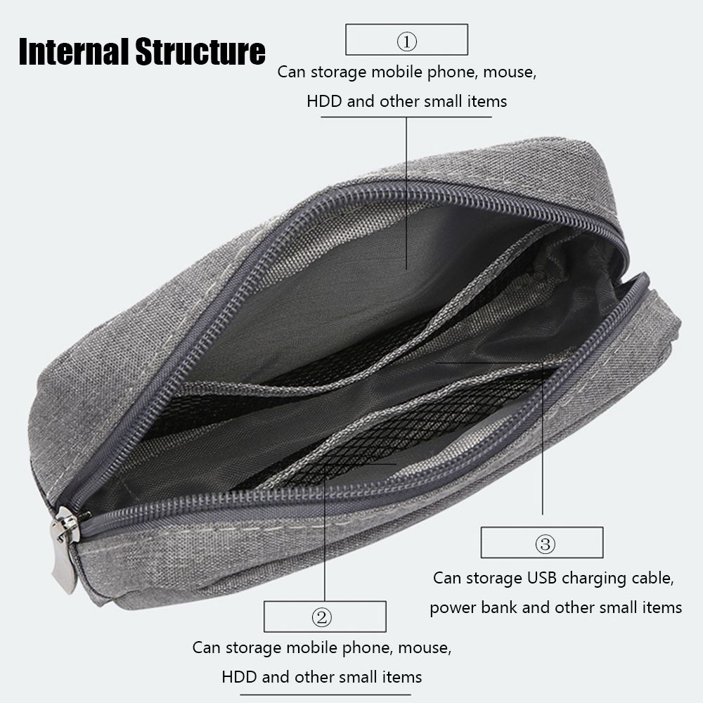 Bolsa Organizadora Portátil pa - Cable Organizer avaliação e preço